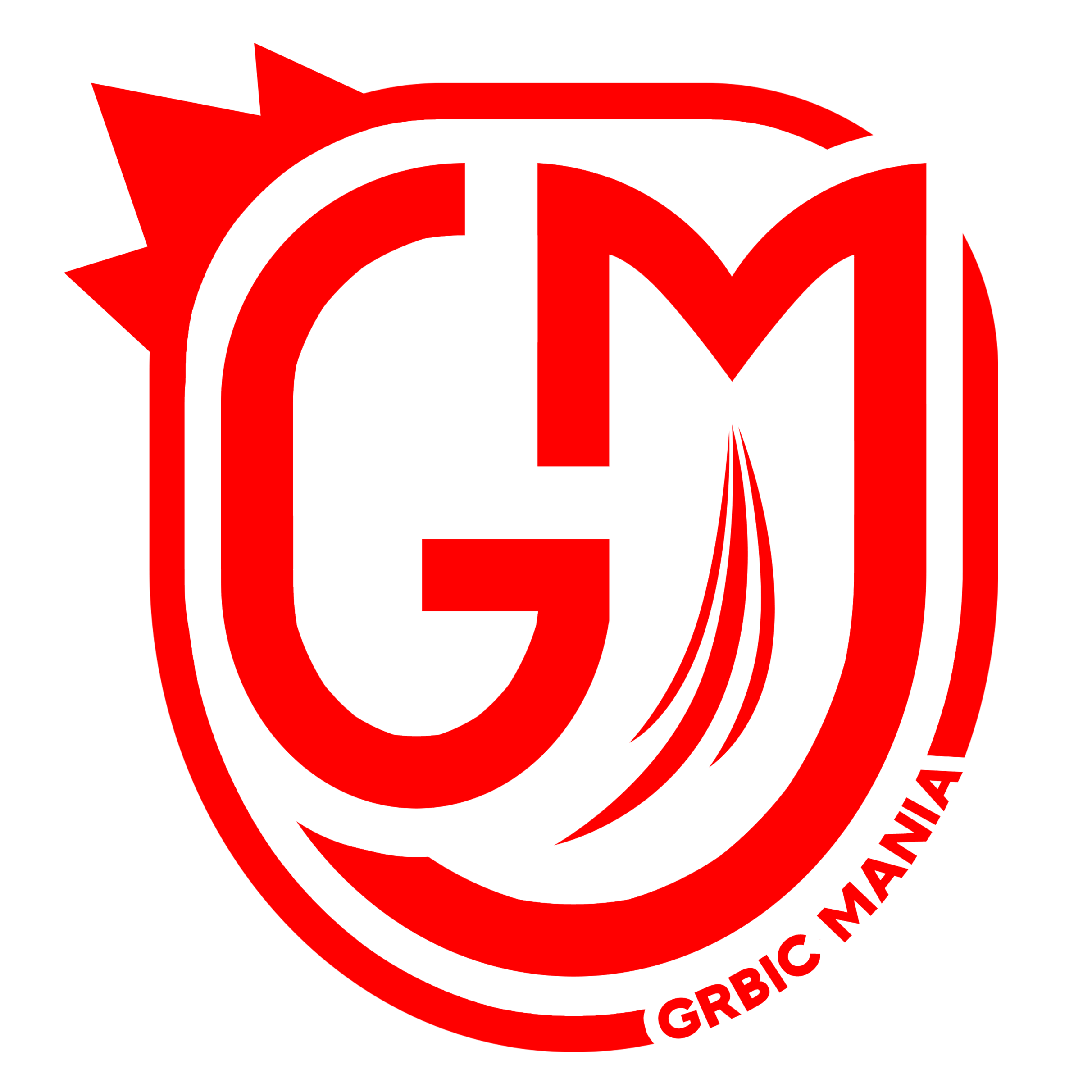 Grbic Mania